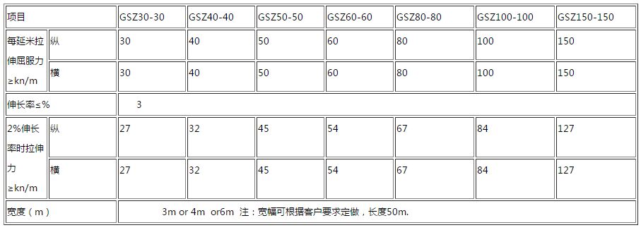 ��܏ͺ�������ż��g����(sh��)